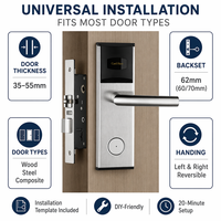 Cerradura Inteligente para Hotel sin Llave, Cerraduras Electrónicas con Tarjeta RFID y Llave, Antirrobo, Duraderas, Impermeables, Pulimentadas