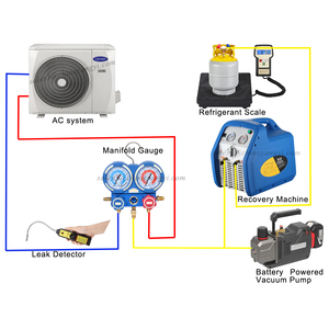 Набор инструментов для вакуумного насоса с набором манометров и быстрым разъемом для ремонта хладагента HVAC - Product Image 3