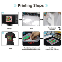 Impresora DTF Profesional de 24 Pulgadas Todo en Uno I3200-A1 con Cabezal de Impresión para Impresión de Camisetas, Ideal para Pequeños Negocios, 1 Año de Garantía