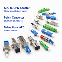 Adaptateur Fibre Optique SC APC vers UPC, Coupleur Hybride FC ST LC APC, Convertisseur Monomode FTTH GPON EPON Qualité Télécom 1200 1600nm