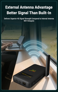 <span class=keywords><strong>Router</strong></span> con Tarjeta SIM G4 Pro 4G WiFi 6 con Firewall, VPN y QoS, Carga Rápida de 22.5W, Banco de Energía de 10000mAh, Hotspot Móvil LTE TR069 - Product Image 6