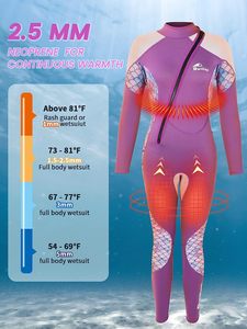 Owntop <span class=keywords><strong>Combinaison</strong></span> de <span class=keywords><strong>plongée</strong></span> longue en néoprène à fermeture éclair <span class=keywords><strong>Combinaison</strong></span> thermo chaude ultra extensible pour femmes 3MM - Product Image 4