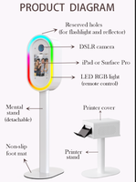 Nouvelle cabine photo intelligente 2026 pour iPad et appareil photo reflex numérique avec éclairage LED RGB, en aluminium léger, compatible avec les flashs externes