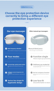 <span class=keywords><strong>Masque</strong></span> <span class=keywords><strong>de</strong></span> Sommeil Massant pour les Yeux avec Chauffage et Compresse Chaude, Musique Bluetooth, Vibration Électrique, Sans Fil et Rechargeable - Product Image 6