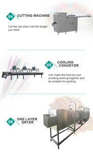 เครื่องผลิตหลอดดูดน้ำอัตโนมัติ สายการผลิตหลอดจากฟางข้าว - Product Image 4