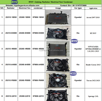 Pièces automobiles durables 253E0-L5000 Radiateur Assy pour Hyundai Sonata 2020-2023