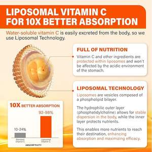 Amazon'un en çok satan Liposome C vitamini, bağışıklık takviyesi C vitamini sakızlarını destekler - Product Image 3