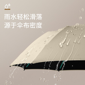 Paraguas para sol y lluvia, 48 varillas, 120 cm, apertura automática con botón, plegable en cuatro partes, diseño minimalista, para viaje, varillas de aleación, material de nailon. - Product Image 3
