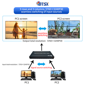 4K60 Video Duvar Kontrol Cihazı, 2 Giriş 9 Çıkış IR Web Kontrolü, 2X2 3X3 Video Duvar Çoklu Ekran Genişletme, Operasyon Merkezi için - Product Image 6