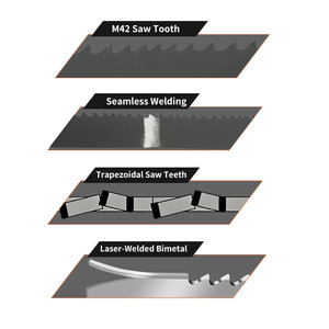 Industrielle M42 Bimetall-Bandsägeblätter zum Schneiden von Metall für Bandsägemaschinen - Product Image 2