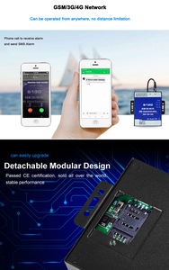 S130 2G Thông Minh ABS GSM Kiểm Soát Truy Cập Hệ Thống 12V Giám Sát Giám Sát Và Báo Động Thông Minh Hệ Thống Với GSM SMS - Product Image 4