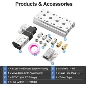 วาล์วโซลินอยด์แบบหลายทาง 4 สถานี 12V DC 5 ทาง 2 ตำแหน่ง วาล์วลมนิวแมติก พอร์ตขนาด 1/4 นิ้ว ทำจากอะลูมิเนียม - Product Image 3