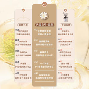 Perchas de Aromaterapia Antideslizantes de PET para el Cuidado Diario de la <span class=keywords><strong>Ropa</strong></span>, Venta Directa de Fábrica <span class=keywords><strong>ODIS</strong></span> - Product Image 4