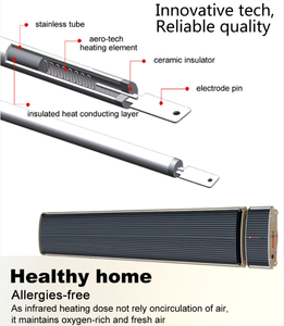 JHheatsup 壁掛け式 2400W 家庭用電気ソーラールーム赤外線セラミックヒーター リモコン付き - Product Image 3