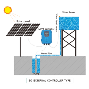Pompa Air Sumur Tenaga Surya DC 4 Inci 48V 750W 1HP Set Lengkap - Product Image 5