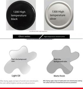 संवो रबराइज्ड अंडरबॉडी जंग सुरक्षा कार केयर अंडरकोट पेंट स्प्रे के लिए रेज़। - Product Image 3