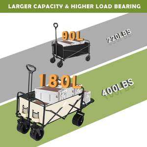Inklapbare aanhangwagen 180L opvouwbare transportwagen 600D Oxford-stof terreinwielen 400lbs buitengebruik kamperen tuin strand - Product Image 2