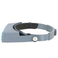 Head Wearing Industrial Magnifying Glass Helmet Magnifier for Dentists