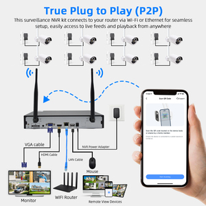 8 kênh 3MP an ninh Hệ thống <span class=keywords><strong>camera</strong></span> 10ch ngoài trời Home NVR Kit 3MP <span class=keywords><strong>IP</strong></span> máy ảnh 8 cái an ninh Hệ thống <span class=keywords><strong>camera</strong></span> - Product Image 6