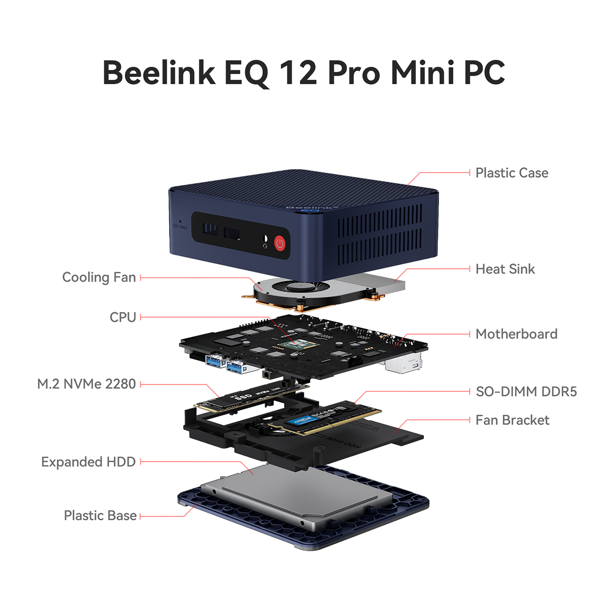 Beelink EQ12 PRO 16GB DDR5 12世代 i3 N305 Beelink EQ12 Pro Review - World's First Mini PC with Core i3
