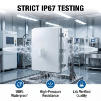 Boîtier de distribution UL94V0 ignifuge, protection IP67/IP10, isolation de classe II, en composite PC+ABS, avec loquets et joint en PU