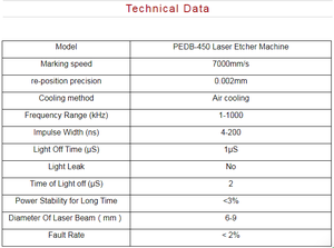 Machine de gravure laser IC compacte de haute précision, sans entretien et sans consommables, idéale pour les articles métalliques, les montres et les bijoux - Product Image 4
