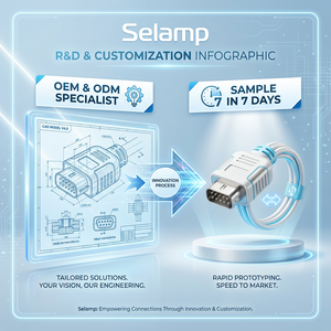 <span class=keywords><strong>ปลั๊ก</strong></span><span class=keywords><strong>ไฟ</strong></span>แบบเยอรมันคุณภาพสูง 2 ขา แบบไม่ต้อง<span class=keywords><strong>ต่อ</strong></span><span class=keywords><strong>สาย</strong></span>ดิน สำหรับเครื่องใช้<span class=keywords><strong>ไฟ</strong></span>ฟ้าขนาดเล็ก ซ่อมแซม DIY - Product Image 3