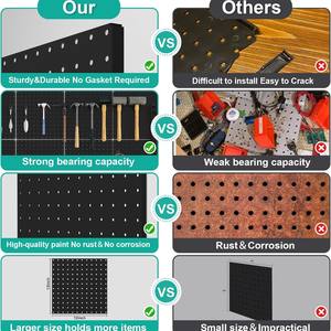 <span class=keywords><strong>Panel</strong></span> de Almacenamiento <span class=keywords><strong>Perforado</strong></span> Grande de Acero al Carbono Resistente con Recubrimiento en Polvo, Colores Personalizables, para Garaje - Product Image 5