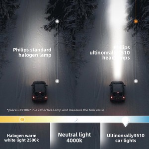 Pour phare de voiture LED officiel H7/H4, ampoule intégrée super lumineuse, faisceau puissant, faisceau bas 6500K 12-24V - Product Image 1