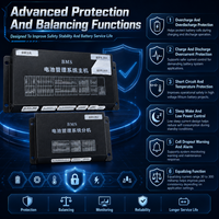 Contrôleur de gestion de batterie haute tension avancé 192S EC-HV-MC1+EC-HV-SC11+écran LCD 4,3 pouces CAN RS485 pour ESS industriel
