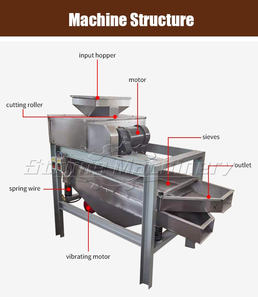 เครื่องบดถั่วลิสงเชิงพาณิชย์ เครื่องบดเม็ดมะม่วงหิมพานต์ เครื่องสับถั่ว - Product Image 3