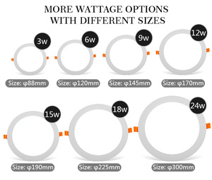 Trung Sơn Nhà Máy <span class=keywords><strong>3W</strong></span> 6W 18W 24W <span class=keywords><strong>Led</strong></span> Bảng Điều Chỉnh Ánh Sáng Với Vòng Hình Vuông Cho Chiếu Sáng Trần - Product Image 5