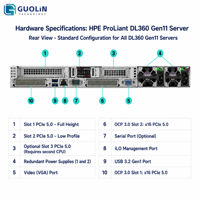 Harga Pabrik HPE DL360 Gen11 1U Intel Xeon 4516Y+ 24C 128G DDR5 Server Komputasi Cloud Berkinerja Tinggi