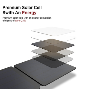 Solar OEM Service 21W 6-Fold Waterproof Charger PD3.0 USB Ports Portable for Outdoor <b>Fridge</b> Freezer GSC21 21w Foldable Solar Cha - Product Image 1