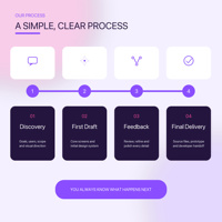 Services de conception de sites web mobiles avec interface utilisateur pour des pages rapides et optimisées pour Internet sur /MAC/Linux & -Stock disponible