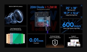 Atomstack Kraft laser kép Engraver 20 Wát Diode 1.2 Wát IR đồng bộ máy khắc laser 19.6x12.6 lớn máy in đánh dấu - Product Image 3