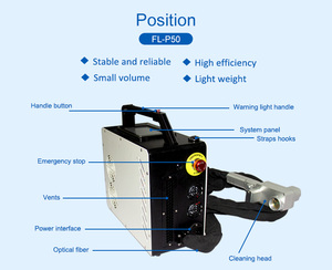 Machine de nettoyage au laser à fibre portative 50W 100W 200W, éliminateur de rouille et de peinture pour métal et acier inoxydable - Product Image 3