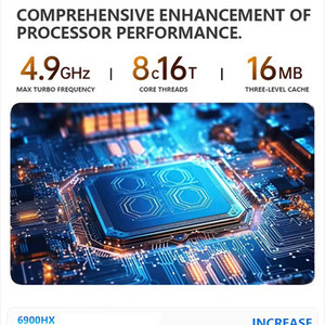 อินเทล I9 13900HK RTX 3050มินิเกมพีซี: เดสก์ท็อปที่มีประสิทธิภาพสูง - Product Image 4