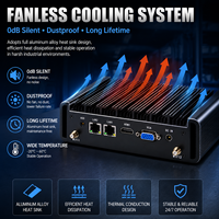 Mini PC Industrial de Doble LAN, Intel Core I5/i7, Dispositivo de Firewall, con 8GB de RAM y Almacenamiento SSD/HDD, Windows/Linux