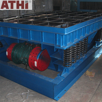 Máquina Vibradora Inercial Automática ATHI de 1-30T para Separación de Arena en Fundición, Caja de Arena, CE ISO