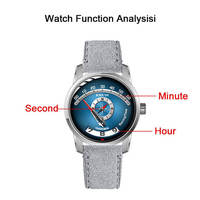 Montres mécaniques pour hommes Sw200 avec heures sauteuses automatiques et minutes rétrogradées, verre saphir, lumineuses, bracelet en cuir