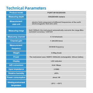 Para PQWT M400 Long Range Ground Water <span class=keywords><strong>Detector</strong></span> 400m Deep Underground Plástico e <span class=keywords><strong>Metal</strong></span> Material Água Survey Device - Product Image 6