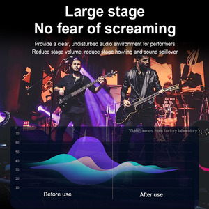 W-380 2.4GHz Không Dây <span class=keywords><strong>Microphone</strong></span> Chuyên Nghiệp Kênh Kép Condenser <span class=keywords><strong>Microphone</strong></span> Cho Nhạc Cụ Sân Khấu - Product Image 6