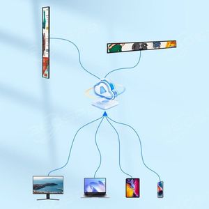 SHS24B <b>Shelf</b> LCD Display Digital Displays Retail Store Signage Smart Solution - Product Image 4