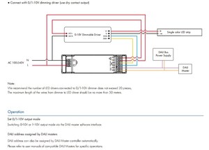 SKYDANCE <span class=keywords><strong>DV1</strong></span> DALI a 0-10V /1-10V 1 canal Dimmer - Product Image 5