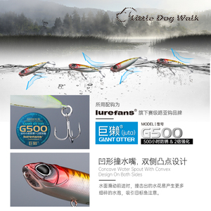 Lurefans Perro pequeño Lápiz sumergido Agua flotante El perro Micro-objeto Cebo Luya Señuelo La <span class=keywords><strong>boca</strong></span> del caballo Pescado del ejército - Product Image 4