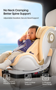 Asiento de Seguridad para Bebés con Rotación de 360 Grados, <span class=keywords><strong>Grupo</strong></span> <span class=keywords><strong>1</strong></span>+<span class=keywords><strong>2</strong></span>+<span class=keywords><strong>3</strong></span>, Homologado por la EN71, <span class=keywords><strong>ISofix</strong></span> 0-6m, Fabricación Personalizada al por Mayor, OEM, ODM - Product Image 6