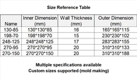 Emballage personnalisé en mousse EPS, faible MOQ, inserts en mousse moulés sur mesure et boîtes en mousse pour emballage de cadeaux électroniques, conception OEM