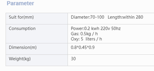 Machines de traitement du <span class=keywords><strong>verre</strong></span> spécialisées Équipement de coupe de bord supérieur pour la transformation ciblée de précision des bouteilles <span class=keywords><strong>en</strong></span> <span class=keywords><strong>verre</strong></span> - Product Image 5