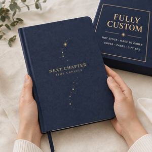 Journal personnalisé LABON Time Capsule, couverture rigide en PU bleu marine, étoiles dorées, pages de souvenirs avec lettres et photos pour l'<span class=keywords><strong>avenir</strong></span>, ruban bleu - Product Image 5